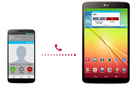 QPAIR: CALL/ MESSAGE NOTIFICATION